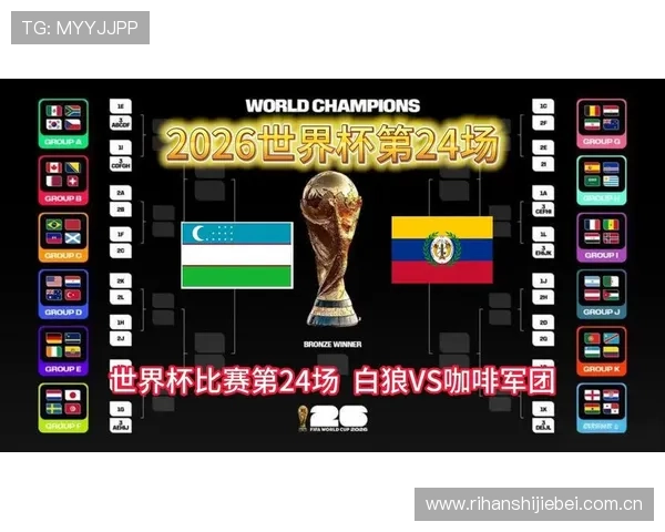2026年世界杯乌兹别克斯坦对阵哥伦比亚比赛历史比分及关键战役回顾